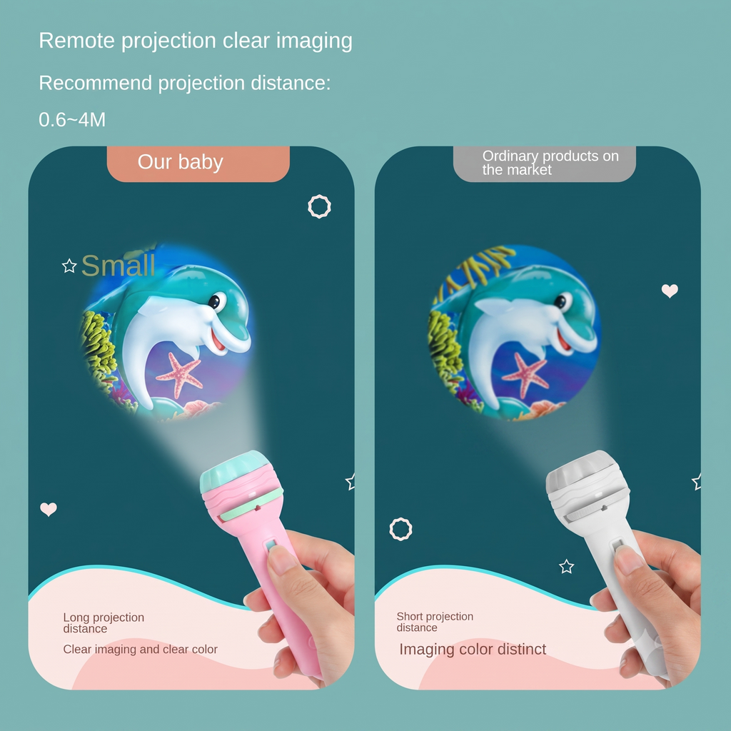 Kids Projection Flashlight with Slide Discs